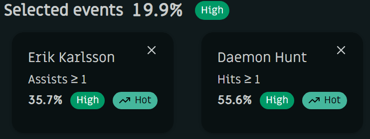 Correlation selected events showing joint probability